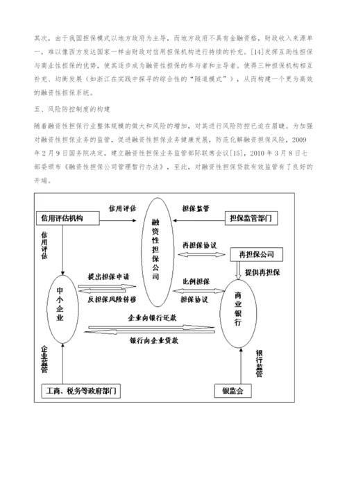 中小企业融资性担保风险防控机制研究-贷款风险.docx