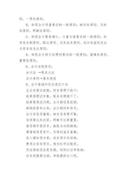 基础会计学知识点归纳.docx
