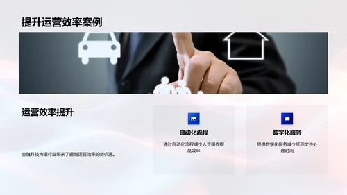 金融科技银行应用报告