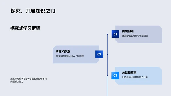 优化教学策略报告PPT模板