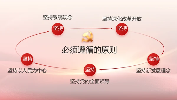 红色党建政府工作汇报动态PPT