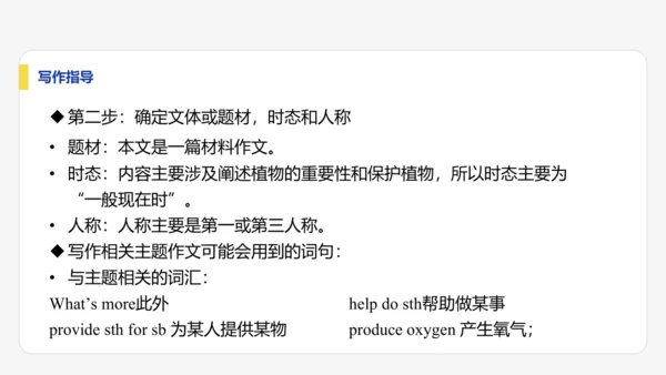 【学霸提优】Unit 6 The power of plants  单元复习课件 外研版（2024）