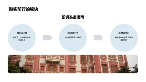 房产投资节日攻略