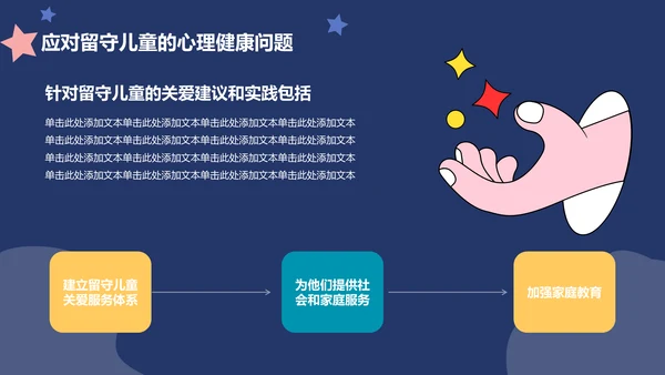 蓝色简约扁平幸福成长护苗活动PPT