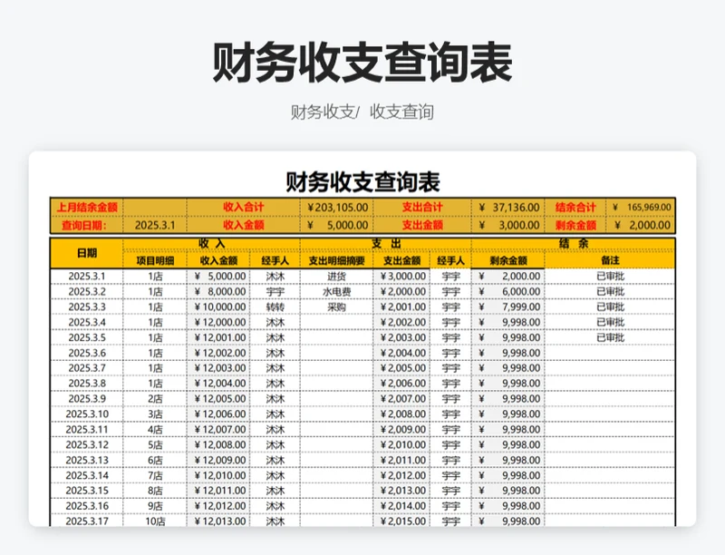 财务收支查询表