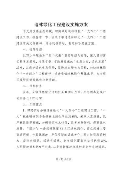 造林绿化工程建设实施方案 (3).docx