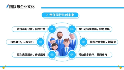 蓝黄双色立体风咨询企业员工年中总结PPT模板