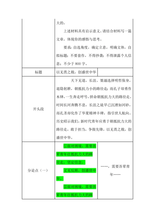 高考议论文分论点拟写方法指导.docx