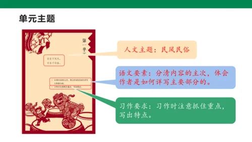 【核心素养】统编版六下第一单元语文园地（课件）