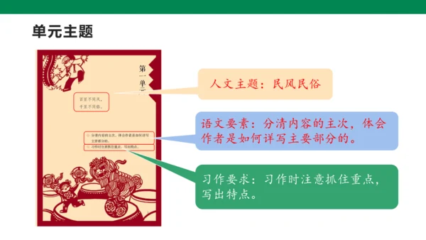 【核心素养】统编版六下第一单元语文园地（课件）