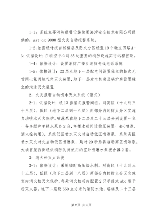 国际大厦消防竣工验收汇报.docx