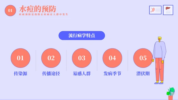 多种疾病的预防和治疗PPT模板