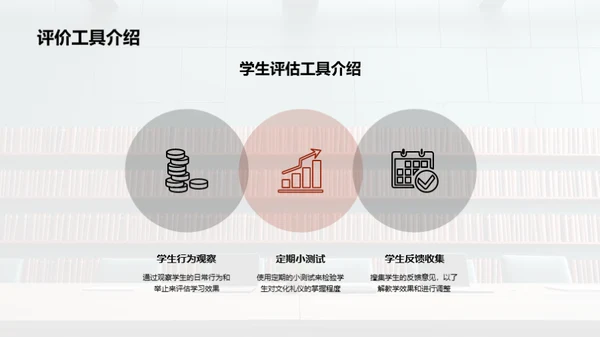 文化礼仪教学策略