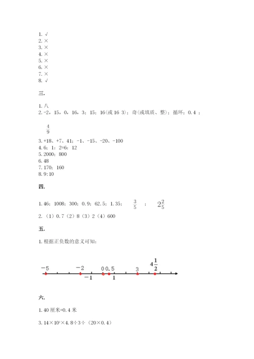 小学数学六年级下册竞赛试题附答案【精练】.docx