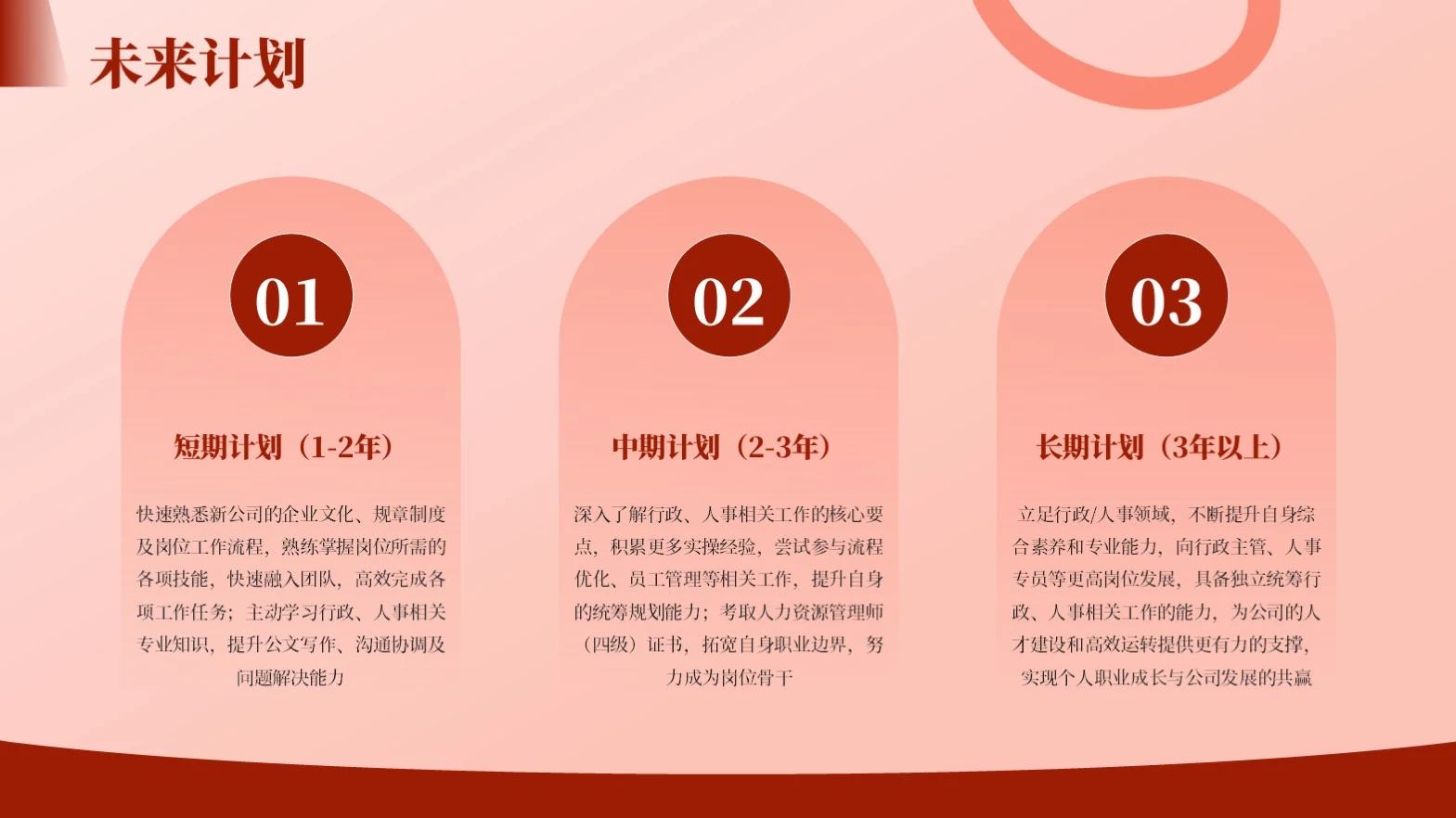 红色创意求职面试PPT单页