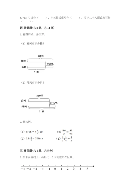 大连市西岗区六年级下册数学期末测试卷带答案.docx
