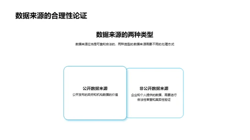 经济学实证研究解析