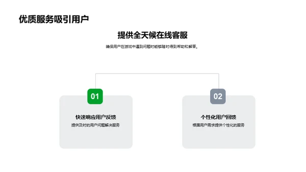 游戏运营推广全攻略