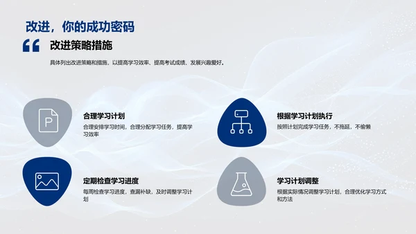 新学期学习目标报告PPT模板