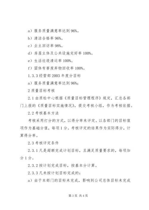 公司质量、环境、职业健康安全目标分解及考核办法质量环境目标.docx