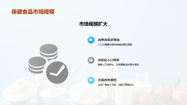 保健食品未来探索