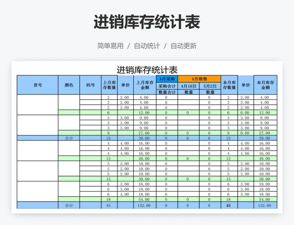 进销库存统计表