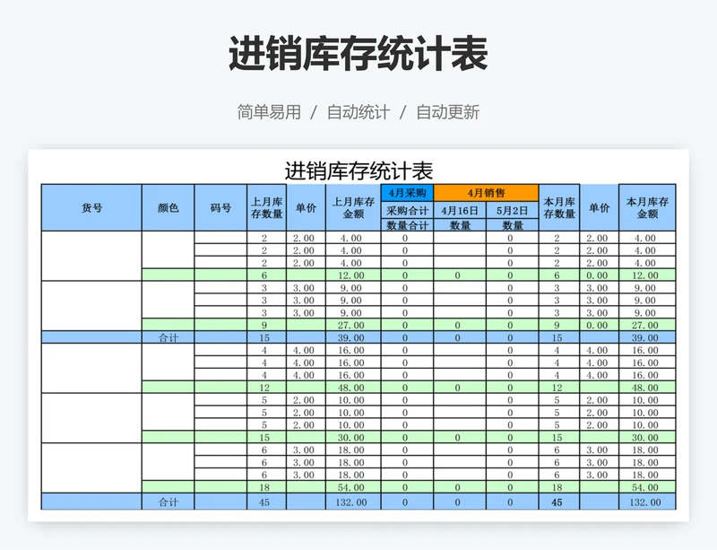 进销库存统计表