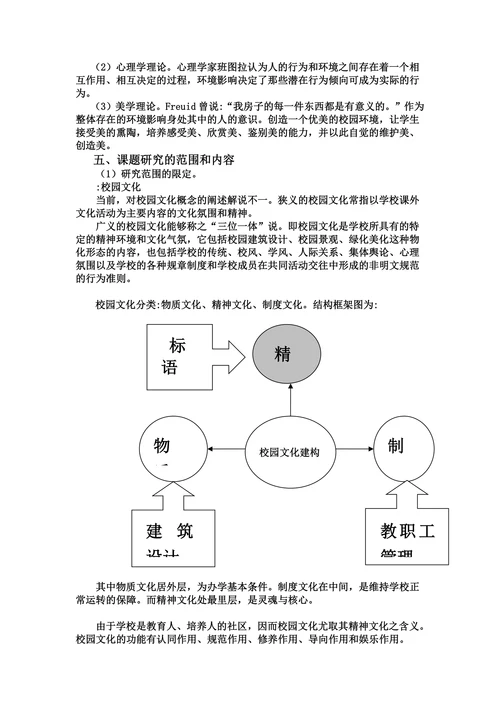 校园文化建构研究课题开题报告