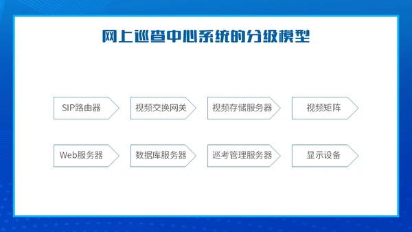 蓝色简约智能校园平安校园主题PPT模板主题班会