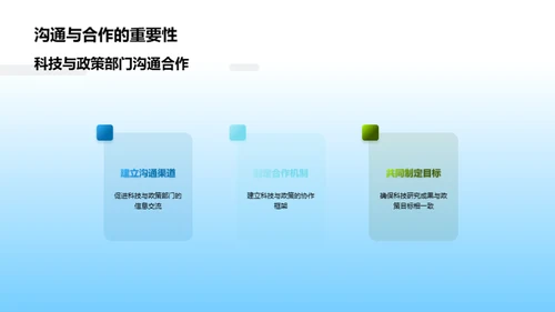 农业科技与政策的同步舞