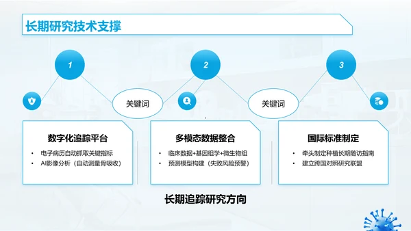 蓝色3D风口腔医学临床研究与治疗方案PPT模板