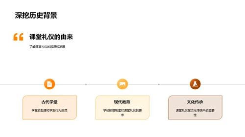 深化课堂礼仪认识