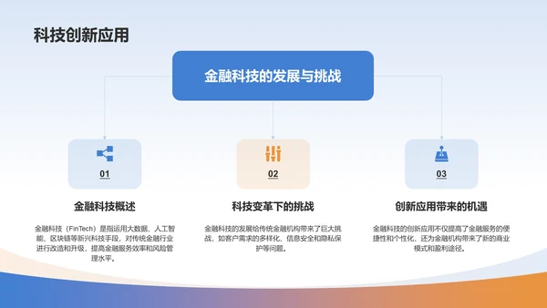 蓝色科技风金融行业年终总结汇报PPT模板