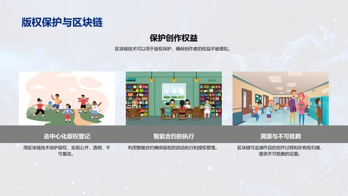 前沿科技教学课件PPT模板