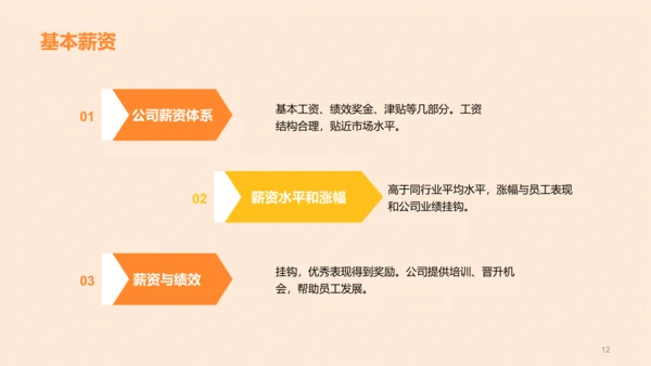 橙色插画风校园招聘竞聘述职PPT模板