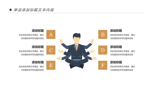 高端咖啡商业计划书市场营销品牌宣传PPT模板