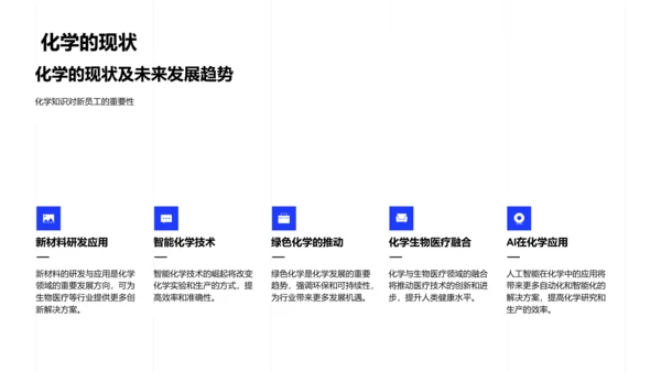 药物化学基础PPT模板