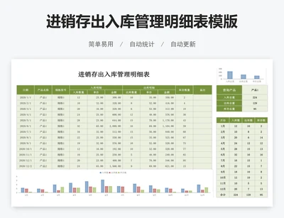 进销存出入库管理明细表模版
