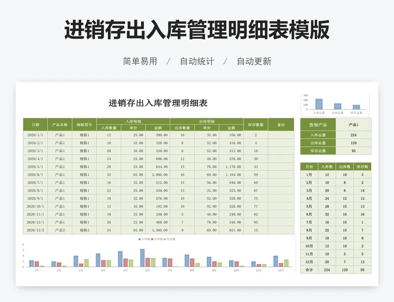 进销存出入库管理明细表模版