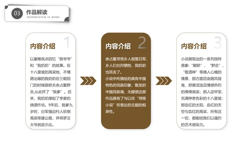 作家莫言读书PPT模板