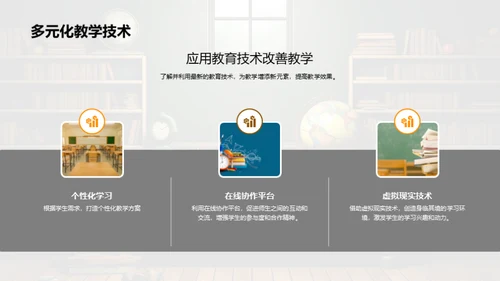 创新教学实践揭秘