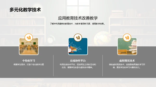 创新教学实践揭秘