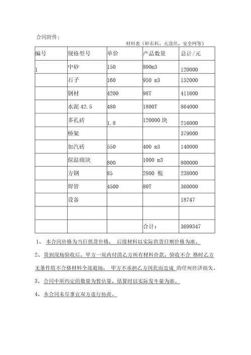 材料采购合同付款用