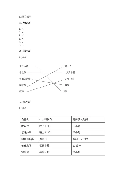 2022小学三年级上册道德与法治期末测试卷附答案（研优卷）