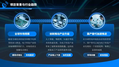 蓝色科技风电子科技产品创新与质量提升项目方案PPT模板