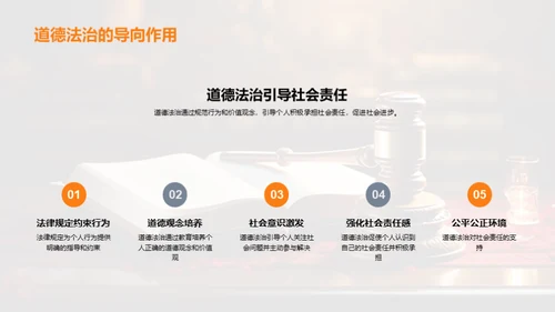 承担社会责任的道德法治