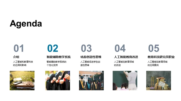 商务风教育培训学术答辩PPT模板
