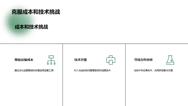 物流业的绿色转型