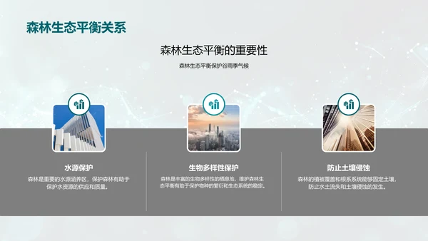 谷雨季节环保