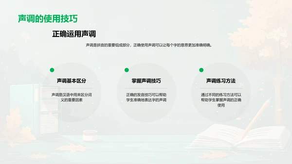 拼音学习与应用